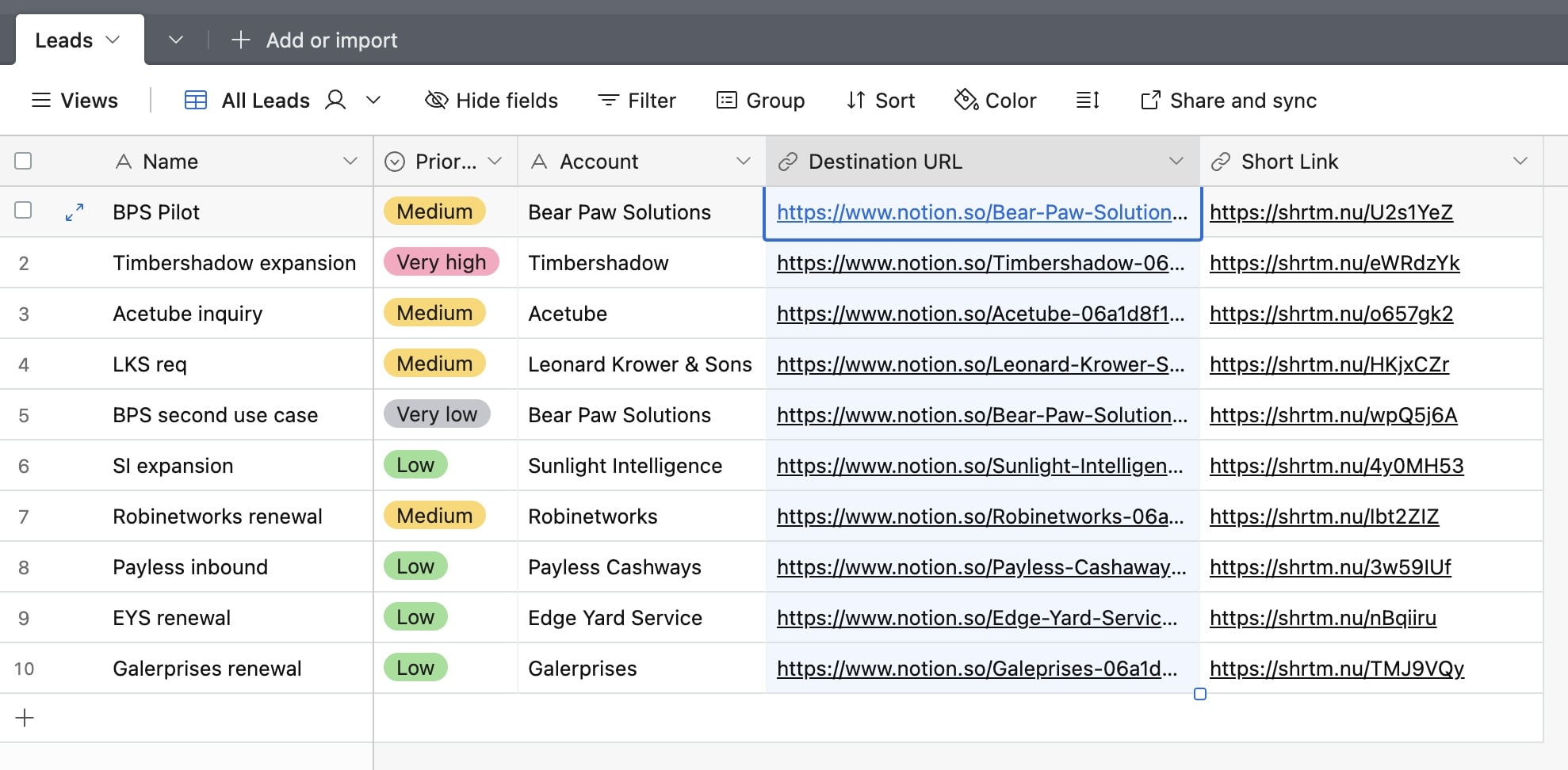 Table populated with short links