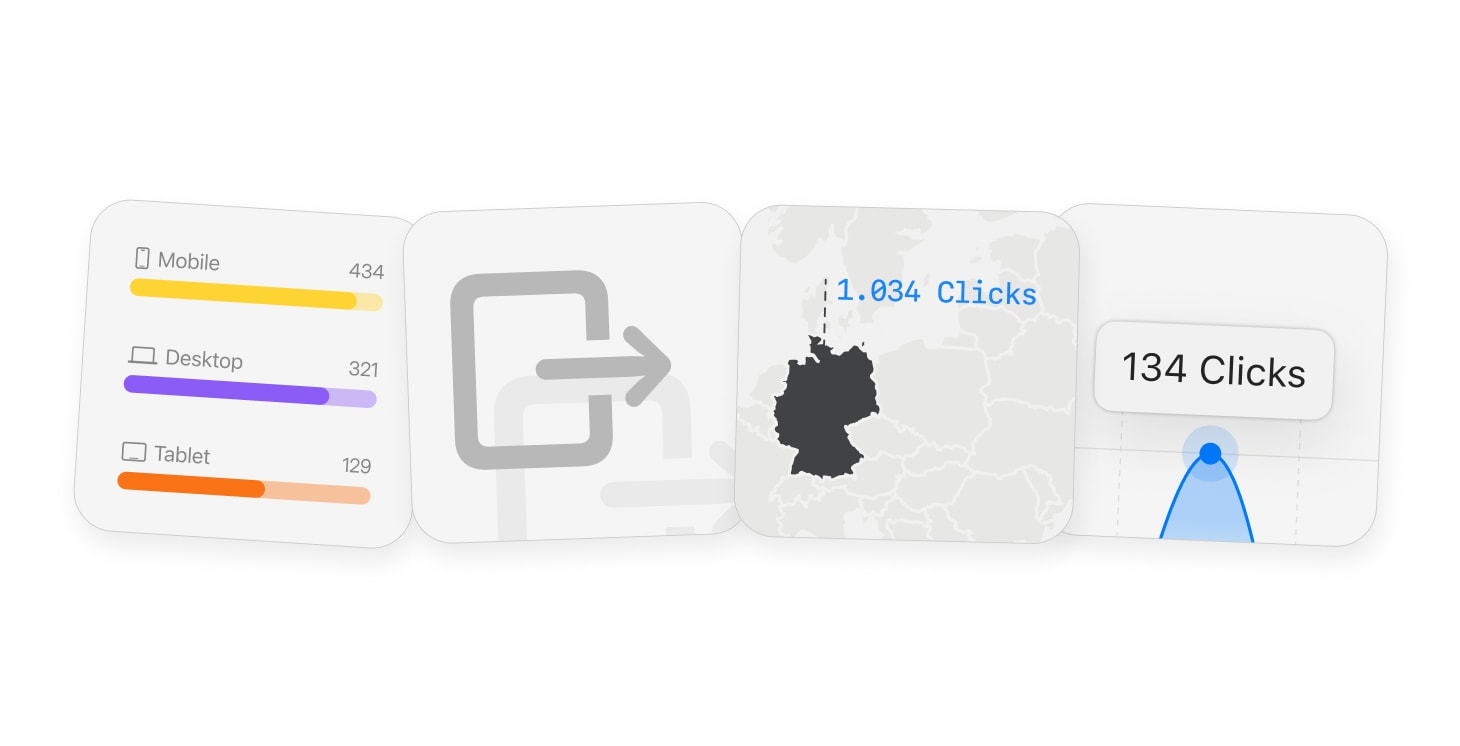 Device Breakdown, Referrer Sources, Geographical Data & Clicks Over Time in Short Menu