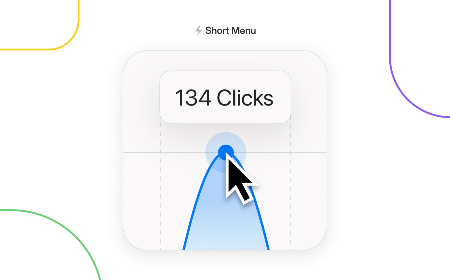 Short Menu gives you powerful analytics for every click