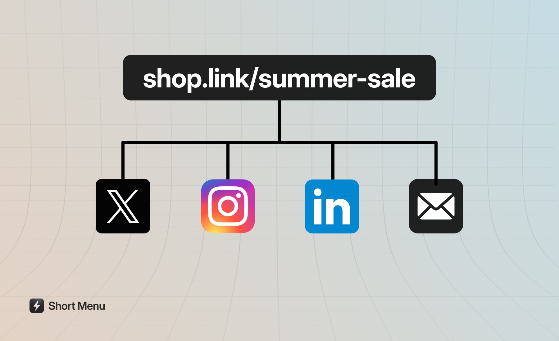 Flowchart illustrating how links move across different media platforms