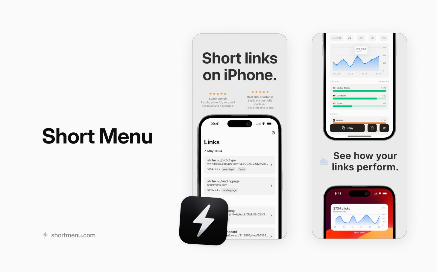 Short Menu is the go-to URL Shortener for iPhone since 2012