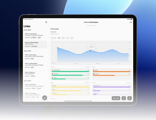 Short Menu App on iPad showing link overview and short link analytics.