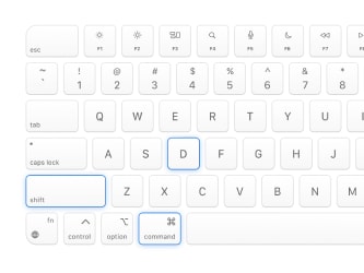 Mac Keyboard showing hotkey combination